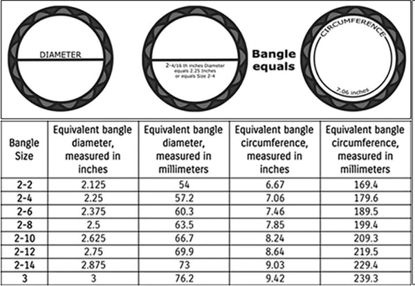 Gold Plated and Shakha Pola Bangle Set for Women (Set of 4)